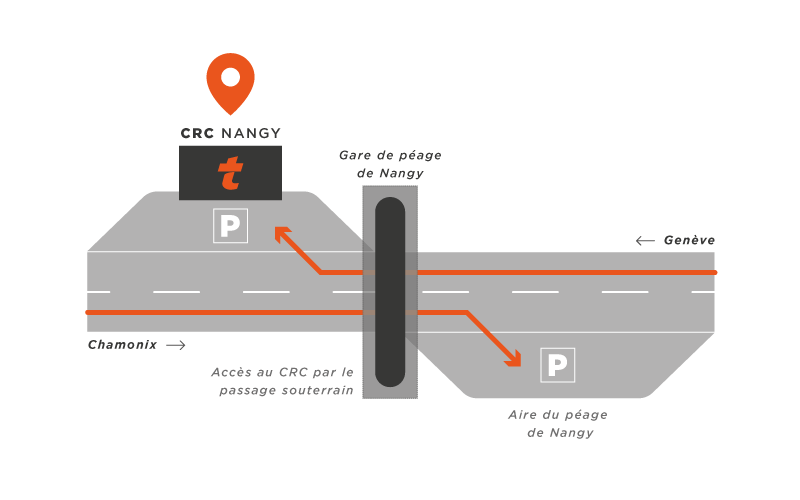 Schema d'accès au CRC de Nangy depuis l'autoroute