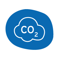 CO2