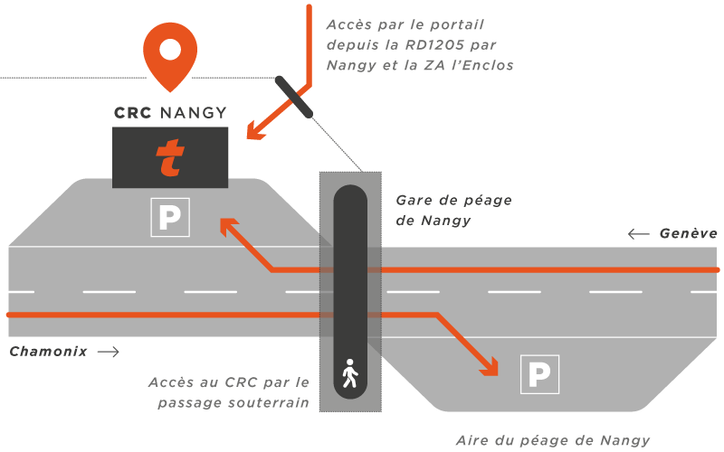 Schema d'accès au CRC de Nangy depuis l'autoroute © ATMB