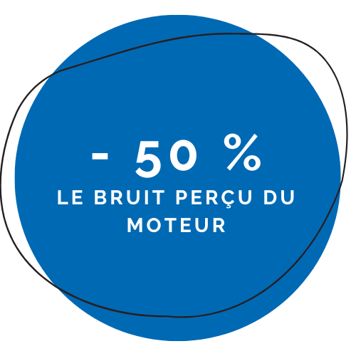 - 50 % le bruit perçu du moteur