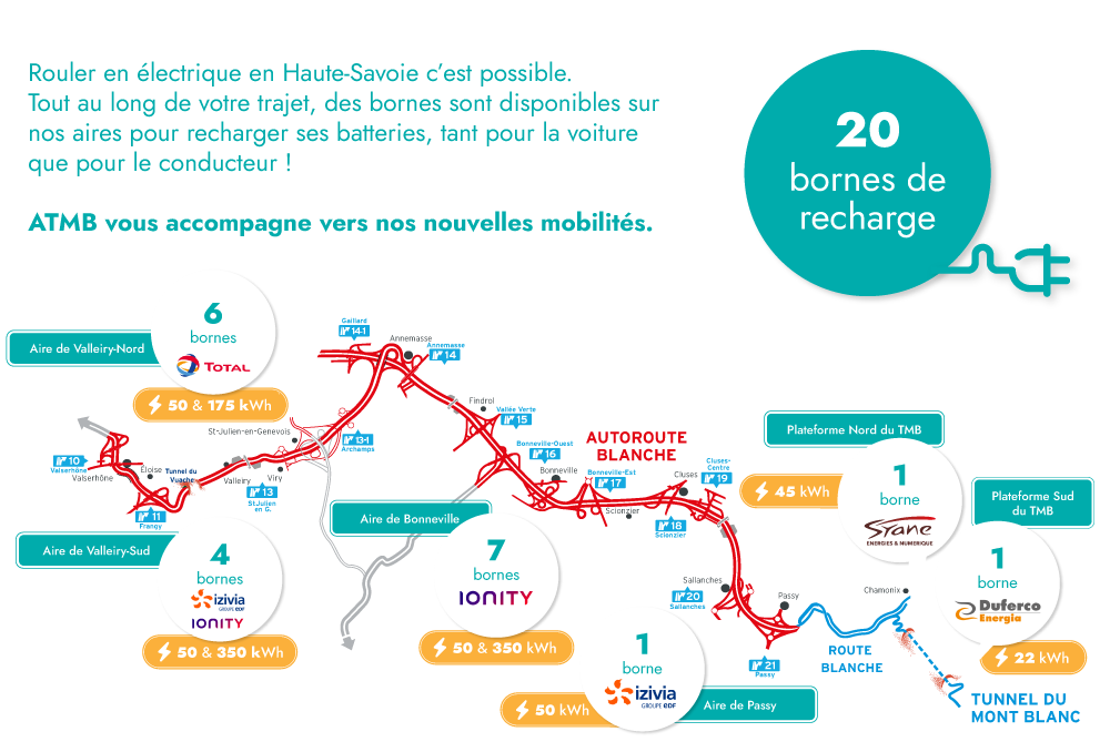 Bornes de recharge sur le réseau ©ATMB