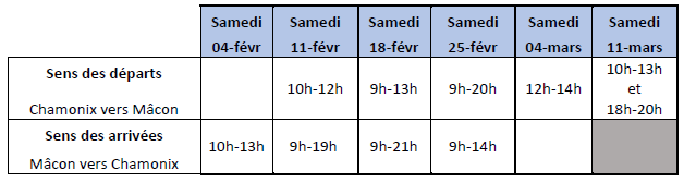 Vacances d'hiver sur l'A40 - Secteur Cluses ATMB