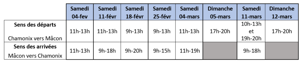 Vacances d'hiver sur l'A40 - Secteur Nangy ATMB